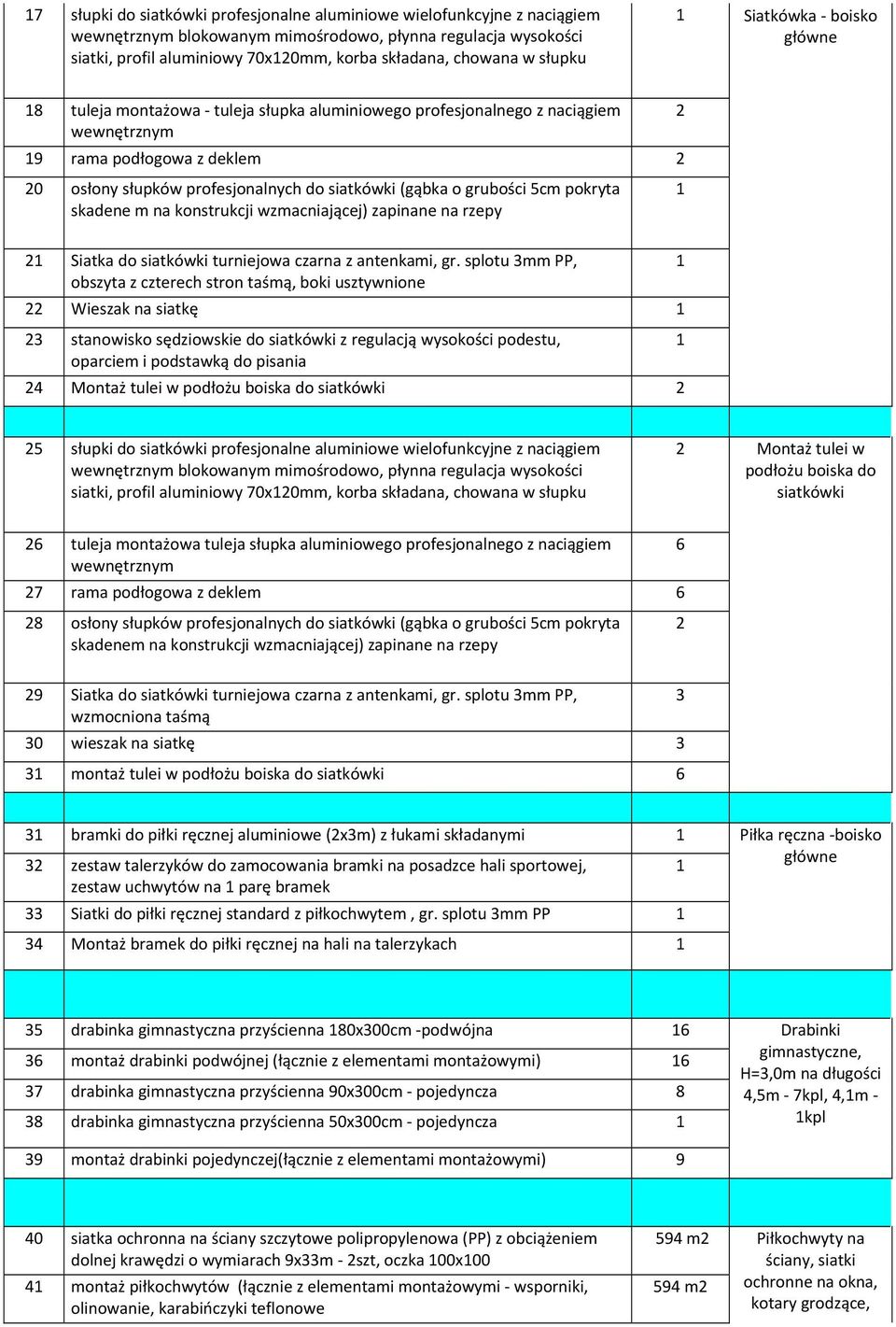 grubości 5cm pokryta skadene m na konstrukcji wzmacniającej) zapinane na rzepy Siatka do siatkówki turniejowa czarna z antenkami, gr.