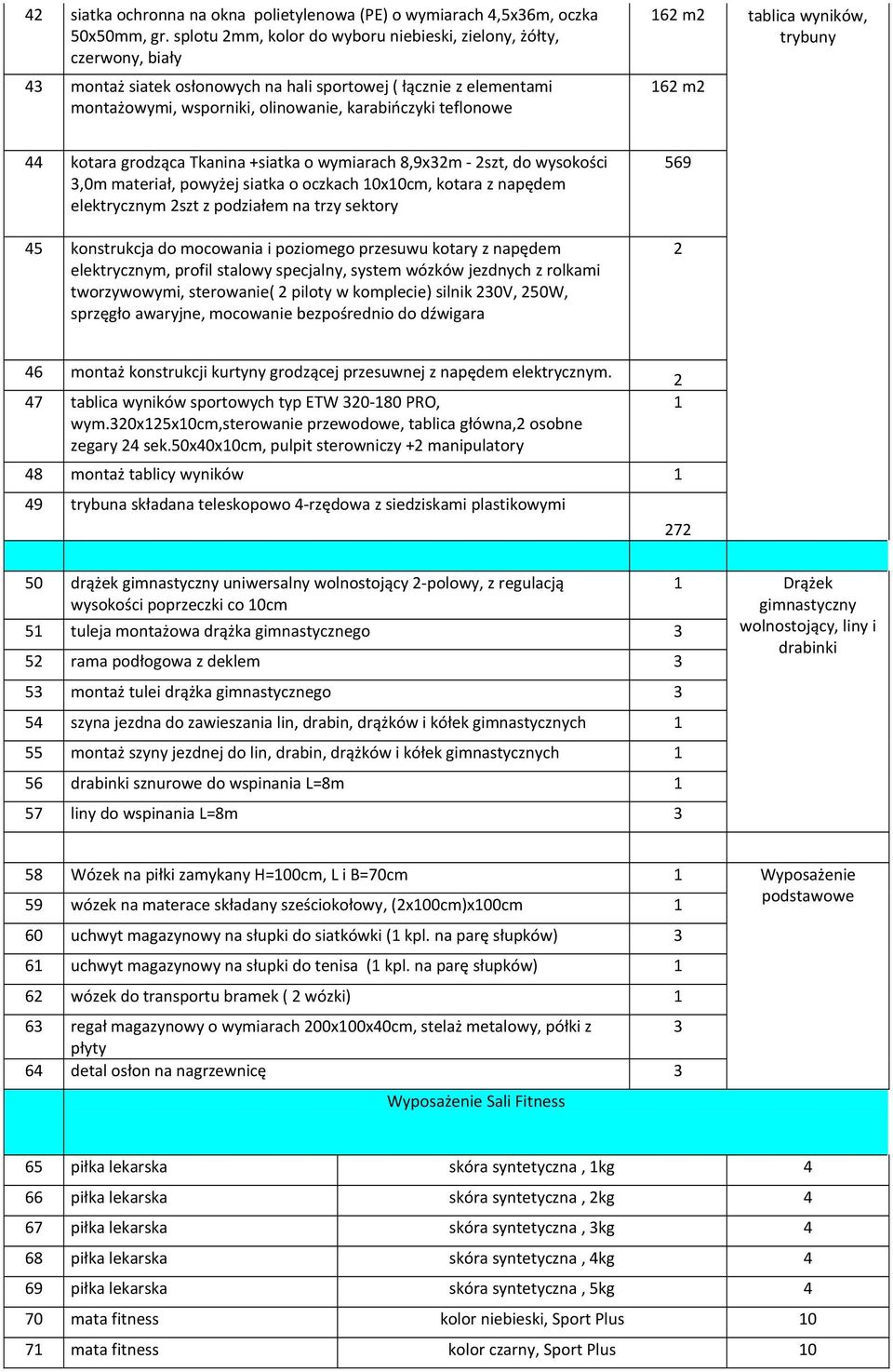 m 6 m tablica wyników, trybuny kotara grodząca Tkanina +siatka o wymiarach,9x3m szt, do wysokości 3,0m materiał, powyżej siatka o oczkach 0x0cm, kotara z napędem elektrycznym szt z podziałem na trzy