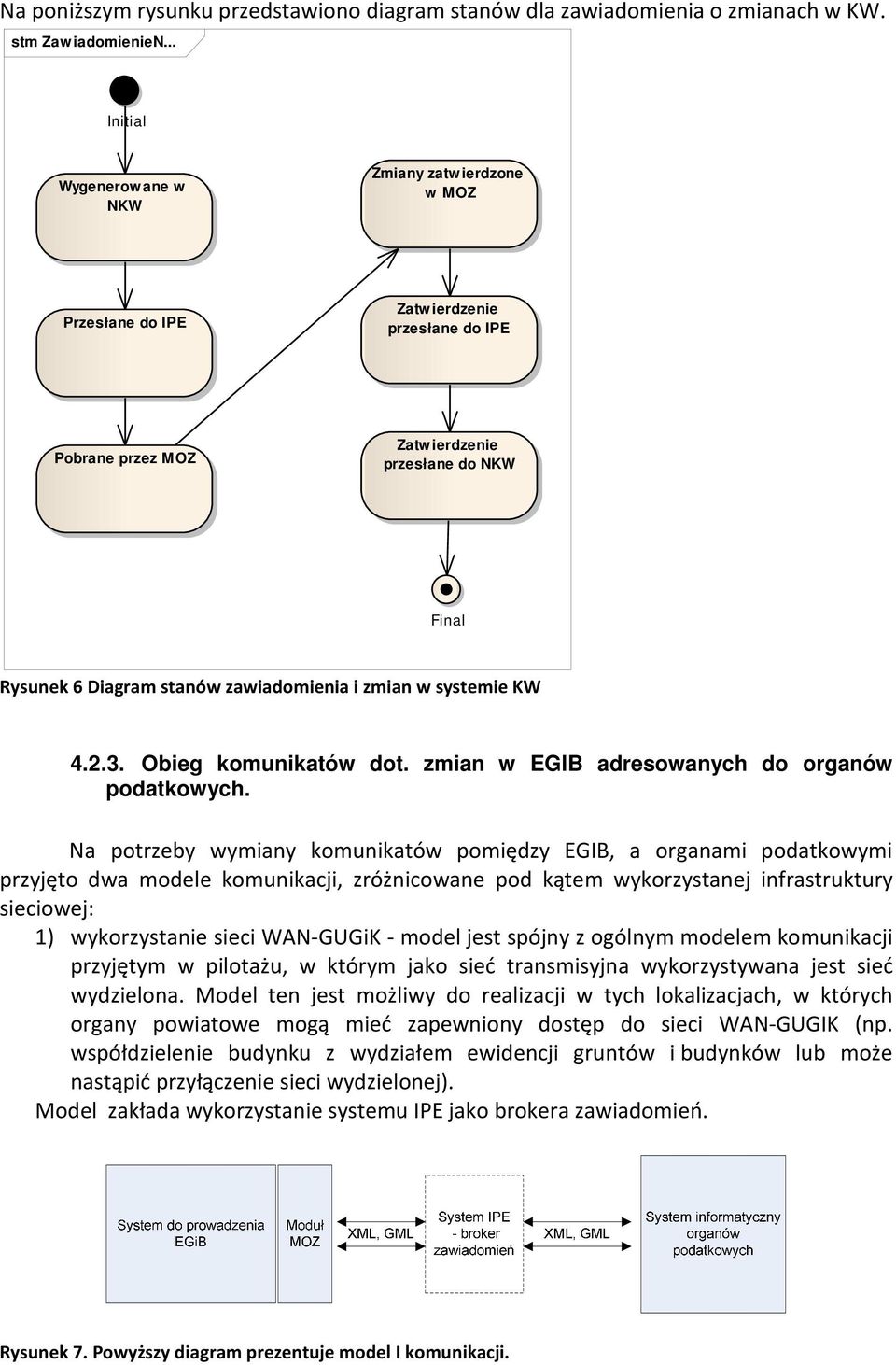 zmian w systemie KW 4.2.3. Obieg komunikatów dot. zmian w EGIB adresowanych do organów podatkowych.