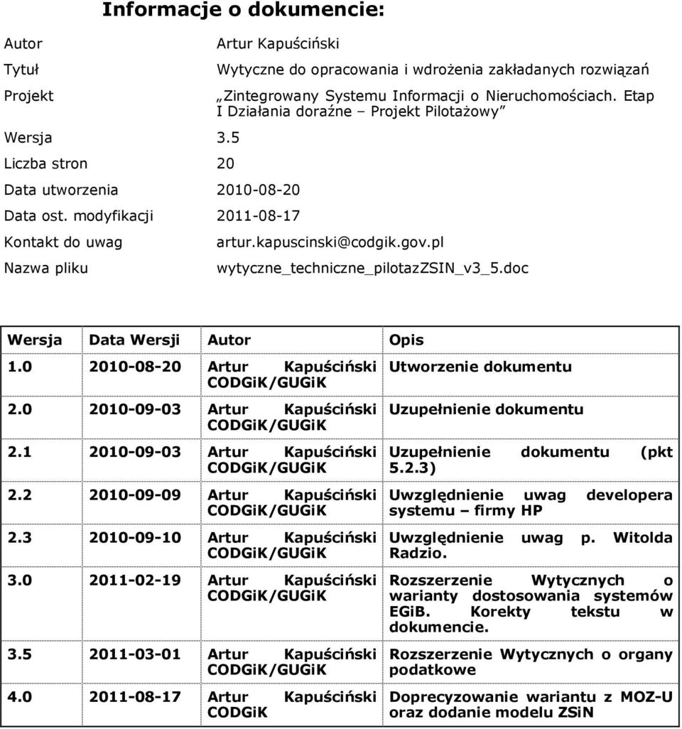 Etap I Działania doraźne Projekt Pilotażowy artur.kapuscinski@codgik.gov.pl wytyczne_techniczne_pilotazzsin_v3_5.doc Wersja Data Wersji Autor Opis 1.0 2010-08-20 Artur Kapuściński CODGiK/GUGiK 2.