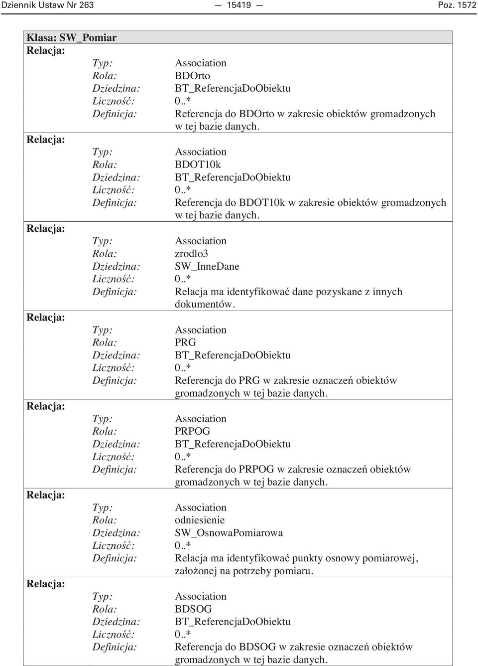 .* Definicja: Relacja ma identyfikowa dane pozyskane z innych dokumentów. PRG Dziedzina: BT_ReferencjaDoObiektu Liczno : 0.