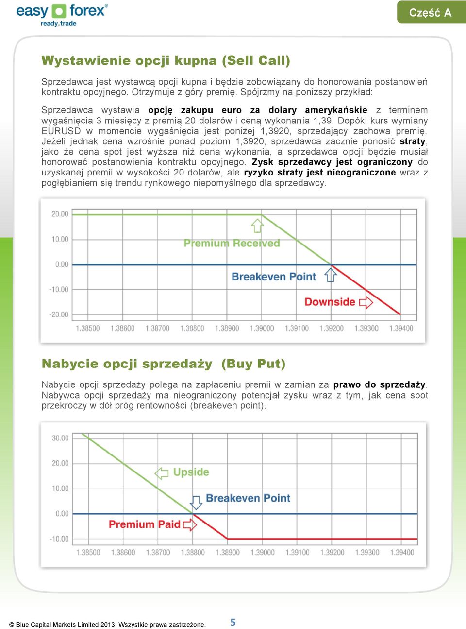 Dopóki kurs wymiany EURUSD w momencie wygaśnięcia jest poniżej 1,3920, sprzedający zachowa premię.