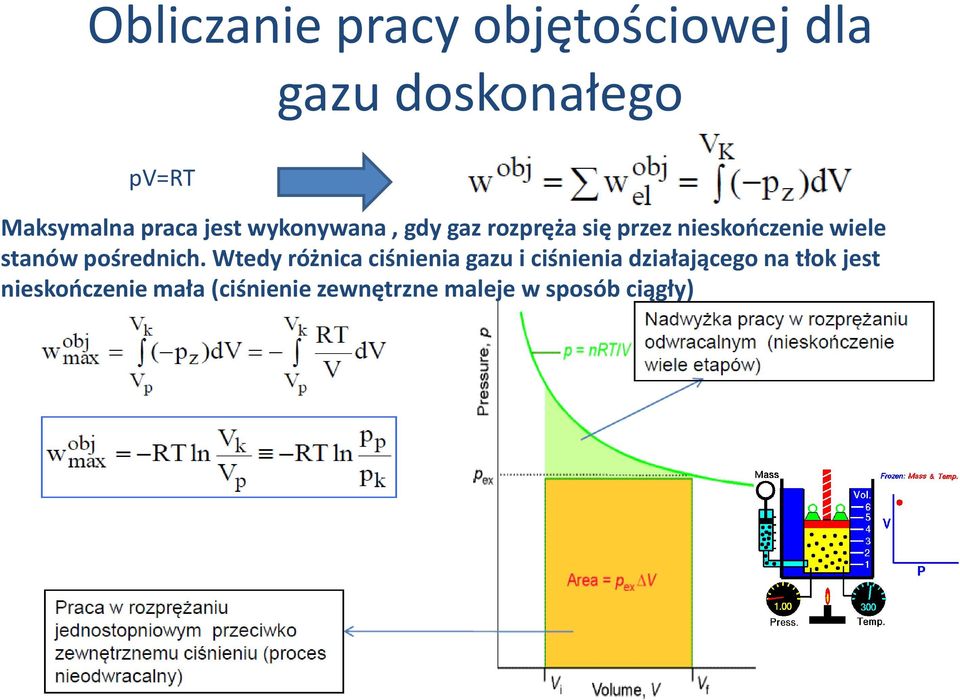 stanów pośrednich.