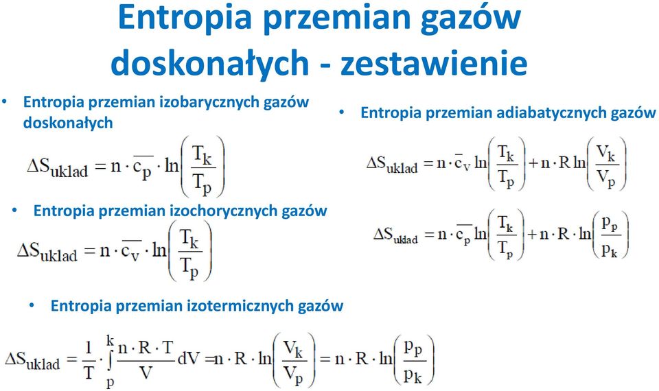 Entropia przemian adiabatycznych gazów Entropia