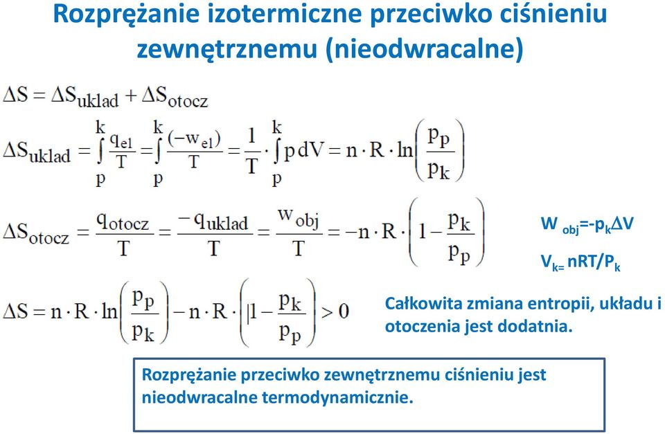 otoczenia jest dodatnia.