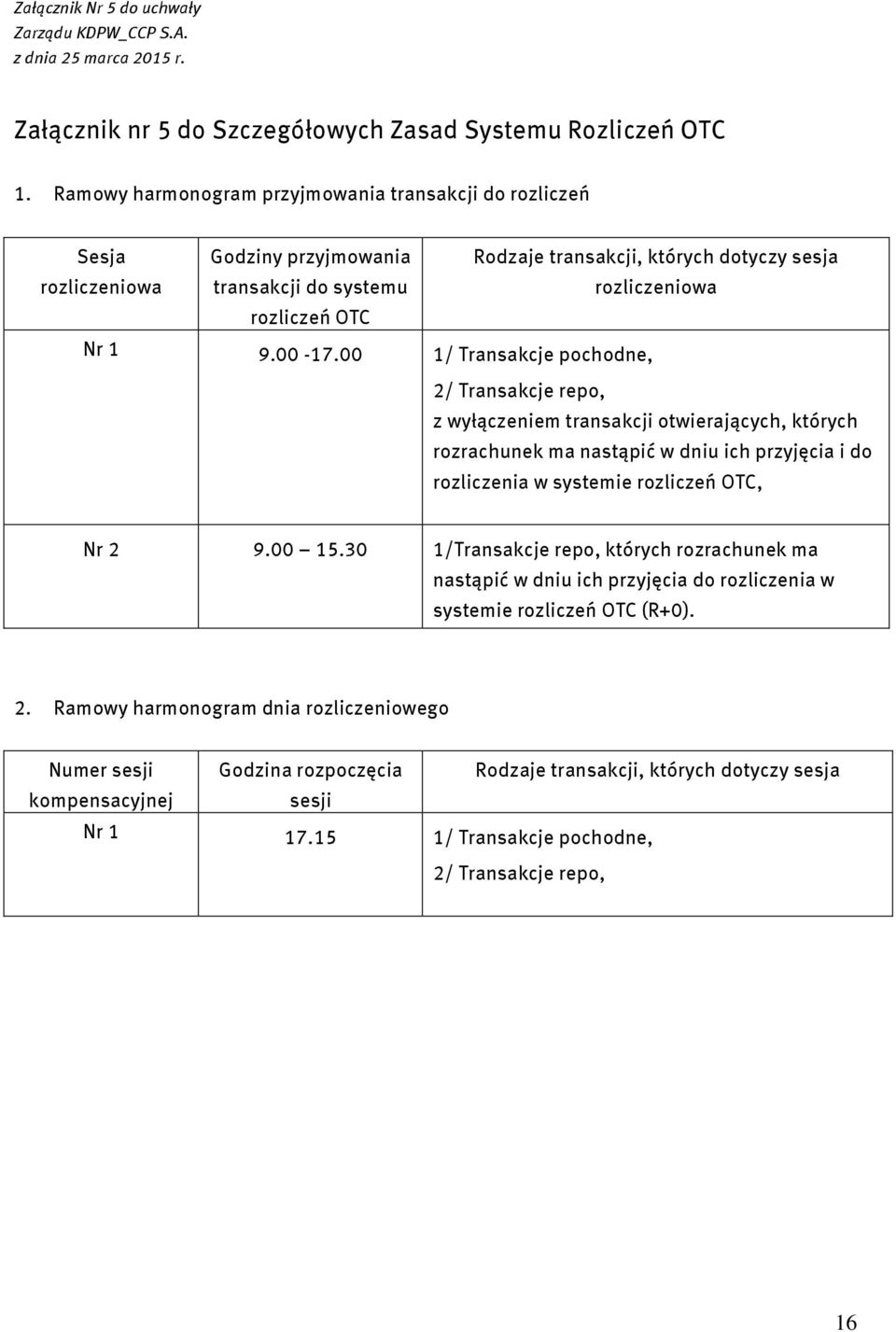 00-17.00 1/ Transakcje pochodne, 2/ Transakcje repo, z wyłączeniem transakcji otwierających, których rozrachunek ma nastąpić w dniu ich przyjęcia i do rozliczenia w systemie rozliczeń OTC, Nr 2 9.