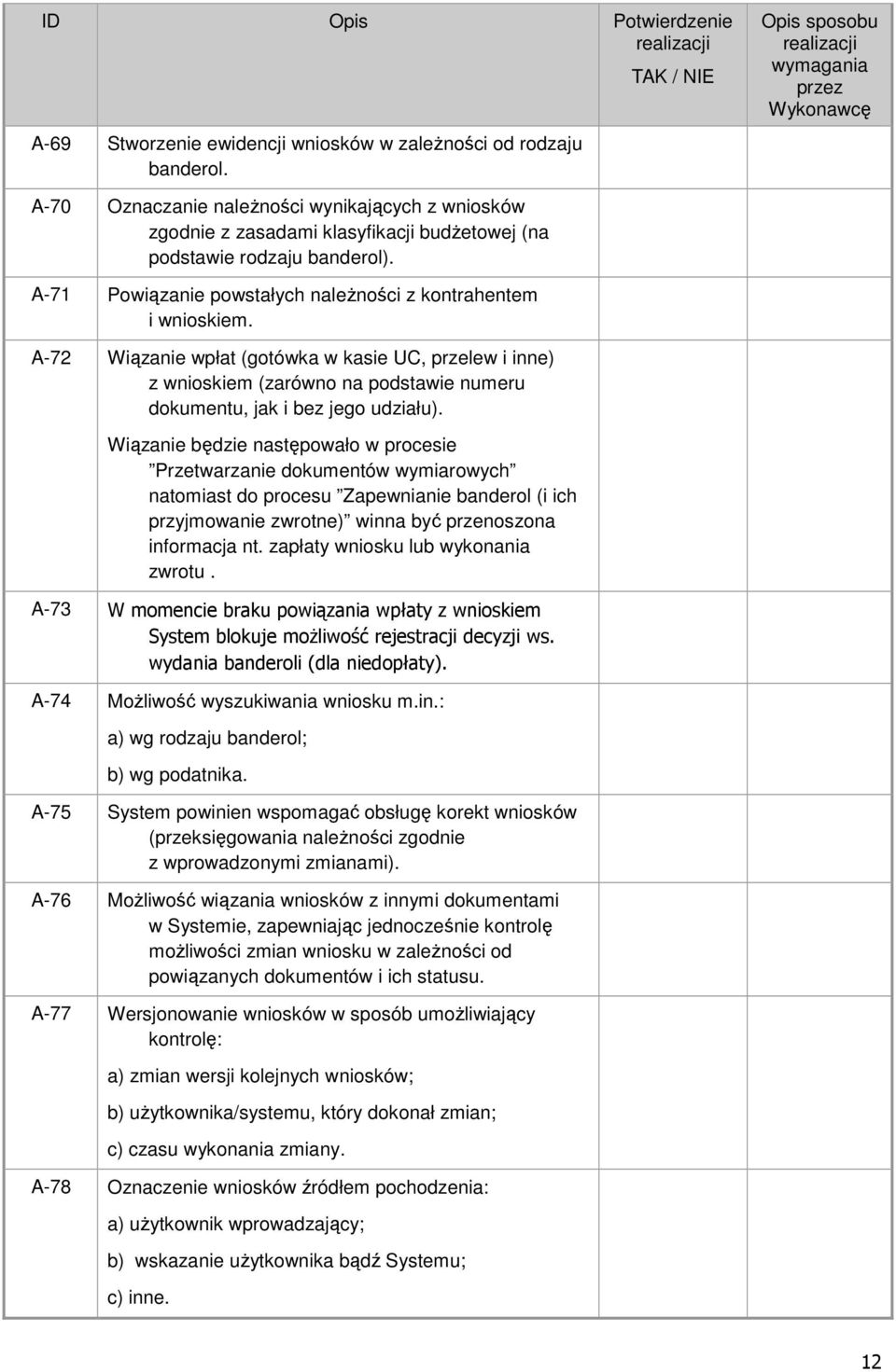 Wiązanie będzie następowało w procesie Przetwarzanie dokumentów wymiarowych natomiast do procesu Zapewnianie banderol (i ich przyjmowanie zwrotne) winna być przenoszona informacja nt.