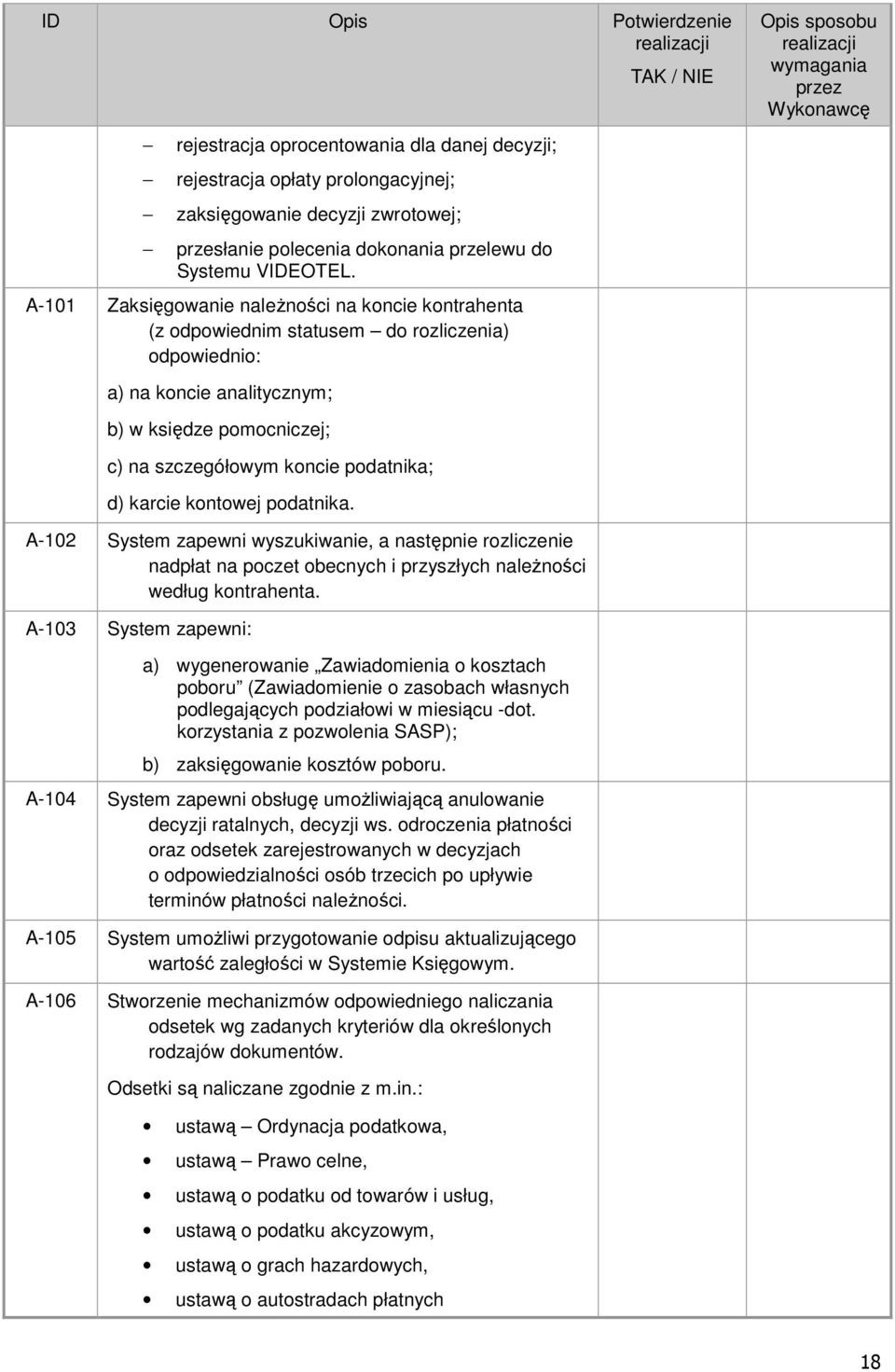 karcie kontowej podatnika. A-102 System zapewni wyszukiwanie, a następnie rozliczenie nadpłat na poczet obecnych i przyszłych należności według kontrahenta.