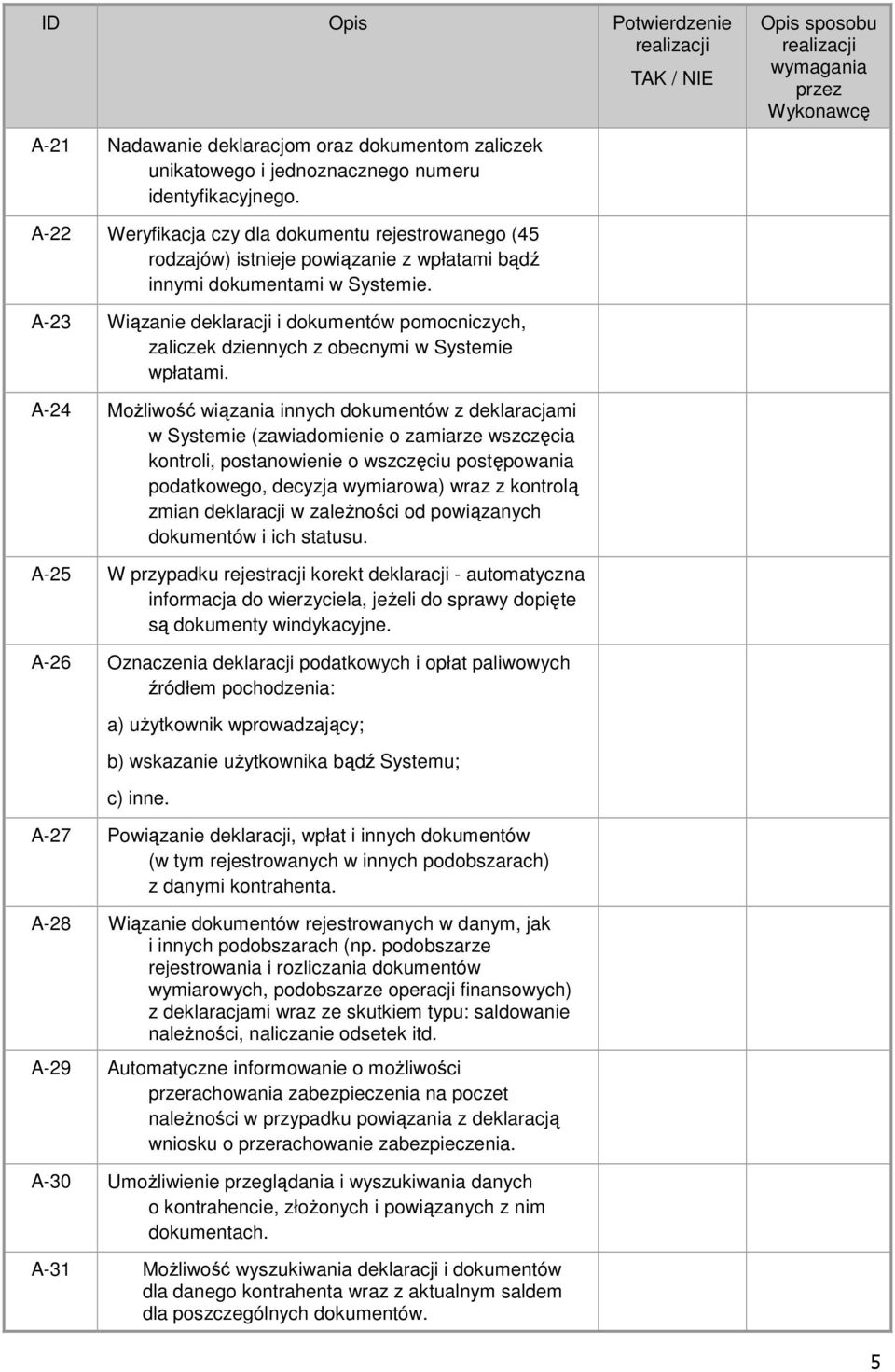 A-23 Wiązanie deklaracji i dokumentów pomocniczych, zaliczek dziennych z obecnymi w Systemie wpłatami.