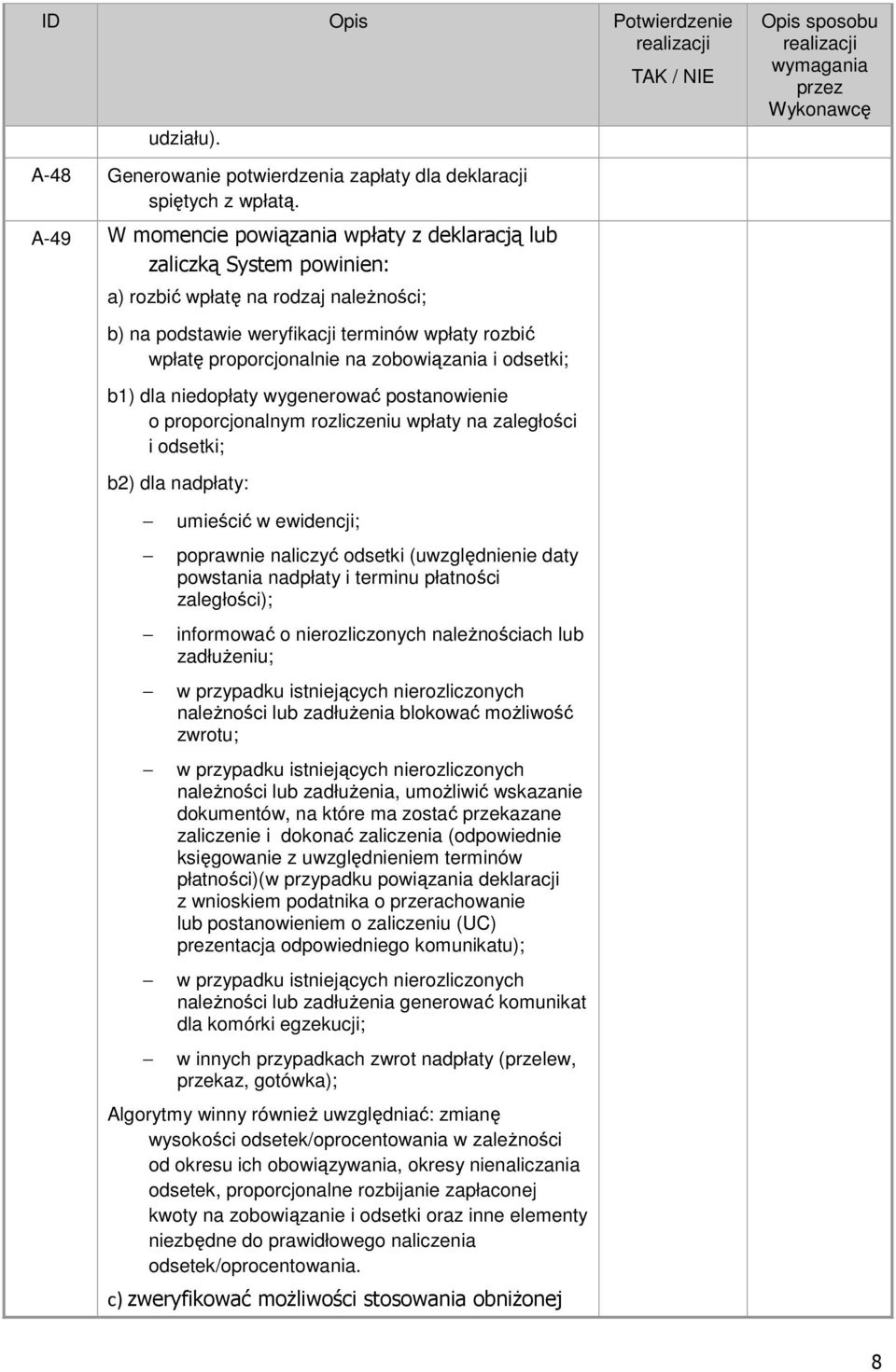 zobowiązania i odsetki; b1) dla niedopłaty wygenerować postanowienie o proporcjonalnym rozliczeniu wpłaty na zaległości i odsetki; b2) dla nadpłaty: umieścić w ewidencji; poprawnie naliczyć odsetki