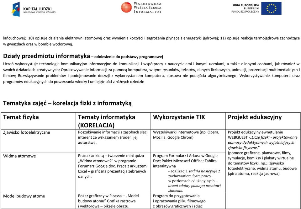 Działy przedmiotu informatyka odniesienie do podstawy programowej Uczeń wykorzystuje technologie komunikacyjno-informacyjne do komunikacji i współpracy z nauczycielami i innymi uczniami, a także z