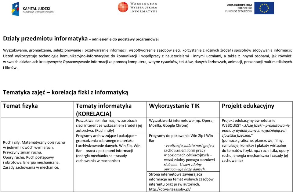 działaniach kreatywnych; Opracowywanie informacji za pomocą komputera, w tym: rysunków, tekstów, danych liczbowych, animacji, prezentacji multimedialnych i filmów.