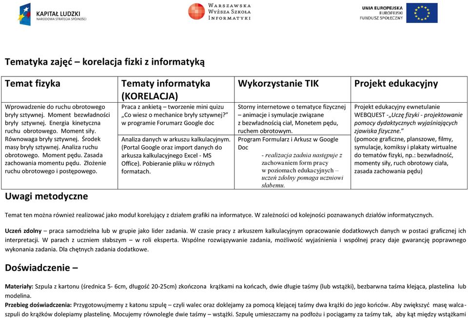 Uwagi metodyczne Tematy informatyka (KORELACJA) Praca z ankietą tworzenie mini quizu Co wiesz o mechanice bryły sztywnej? w programie Forumarz Google doc Analiza danych w arkuszu kalkulacyjnym.