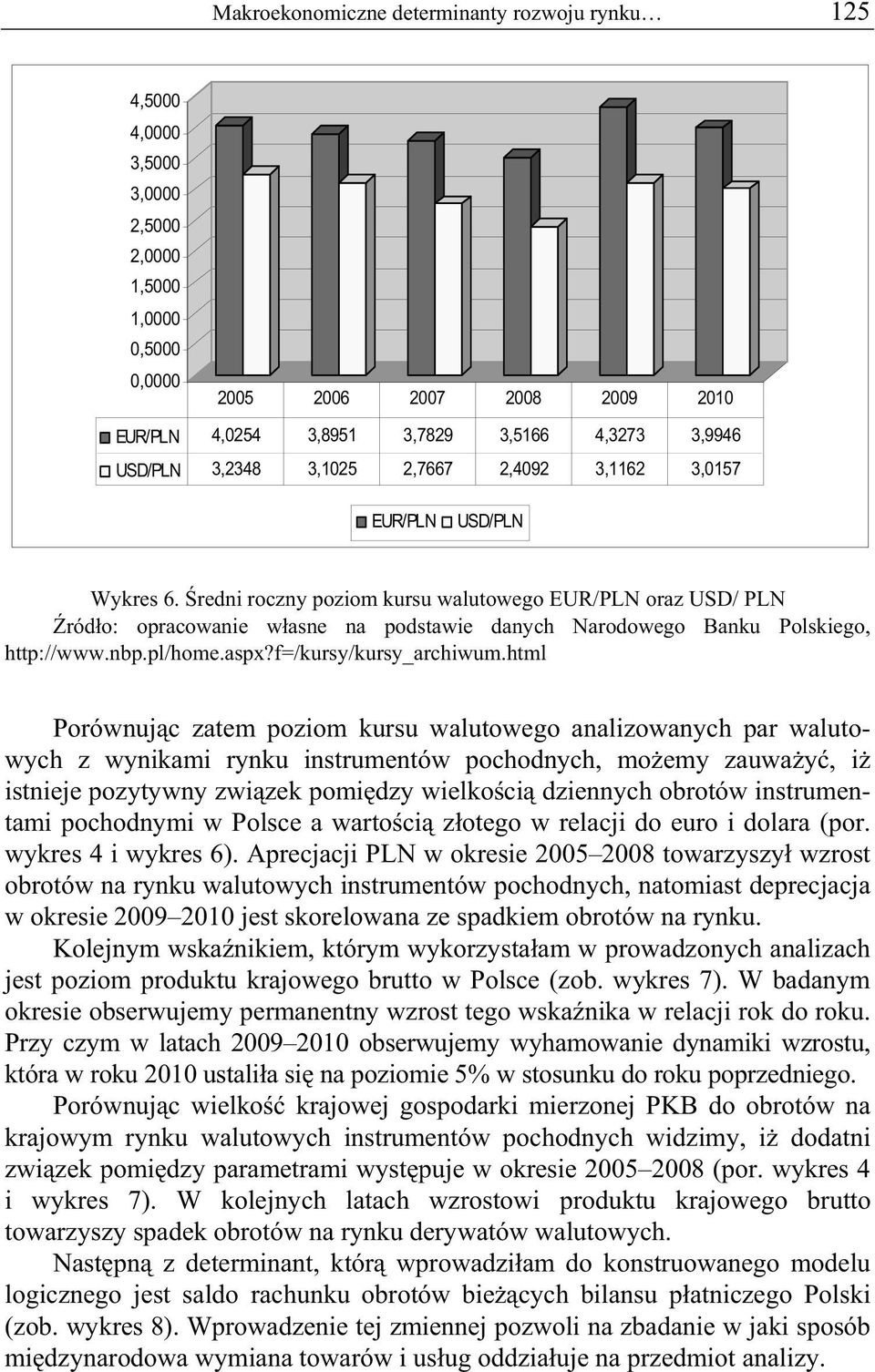 pl/home.aspx?f=/kursy/kursy_archiwum.