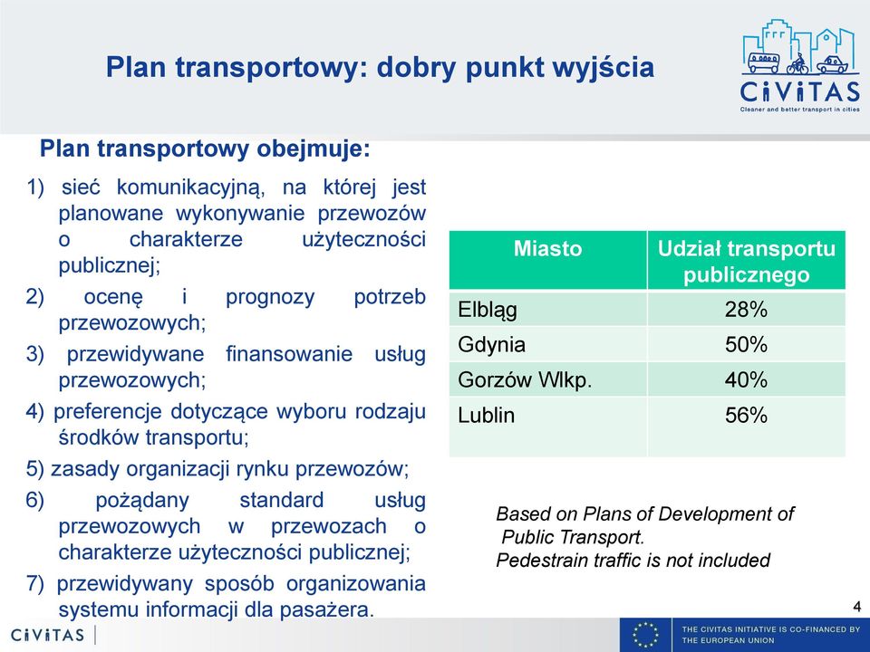 rynku przewozów; 6) pożądany standard usług przewozowych w przewozach o charakterze użyteczności publicznej; 7) przewidywany sposób organizowania systemu informacji dla