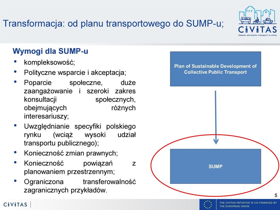 interesariuszy; Uwzględnianie specyfiki polskiego rynku (wciąż wysoki udział transportu publicznego); Konieczność