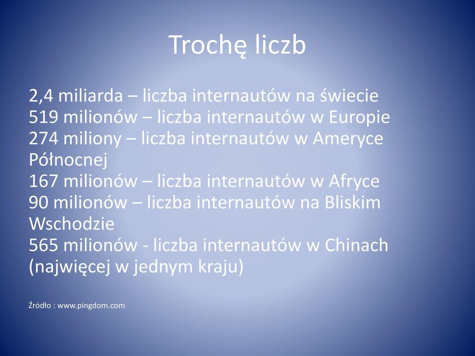 milionów liczba internautów w Afryce 90 milionów liczba internautów na Bliskim