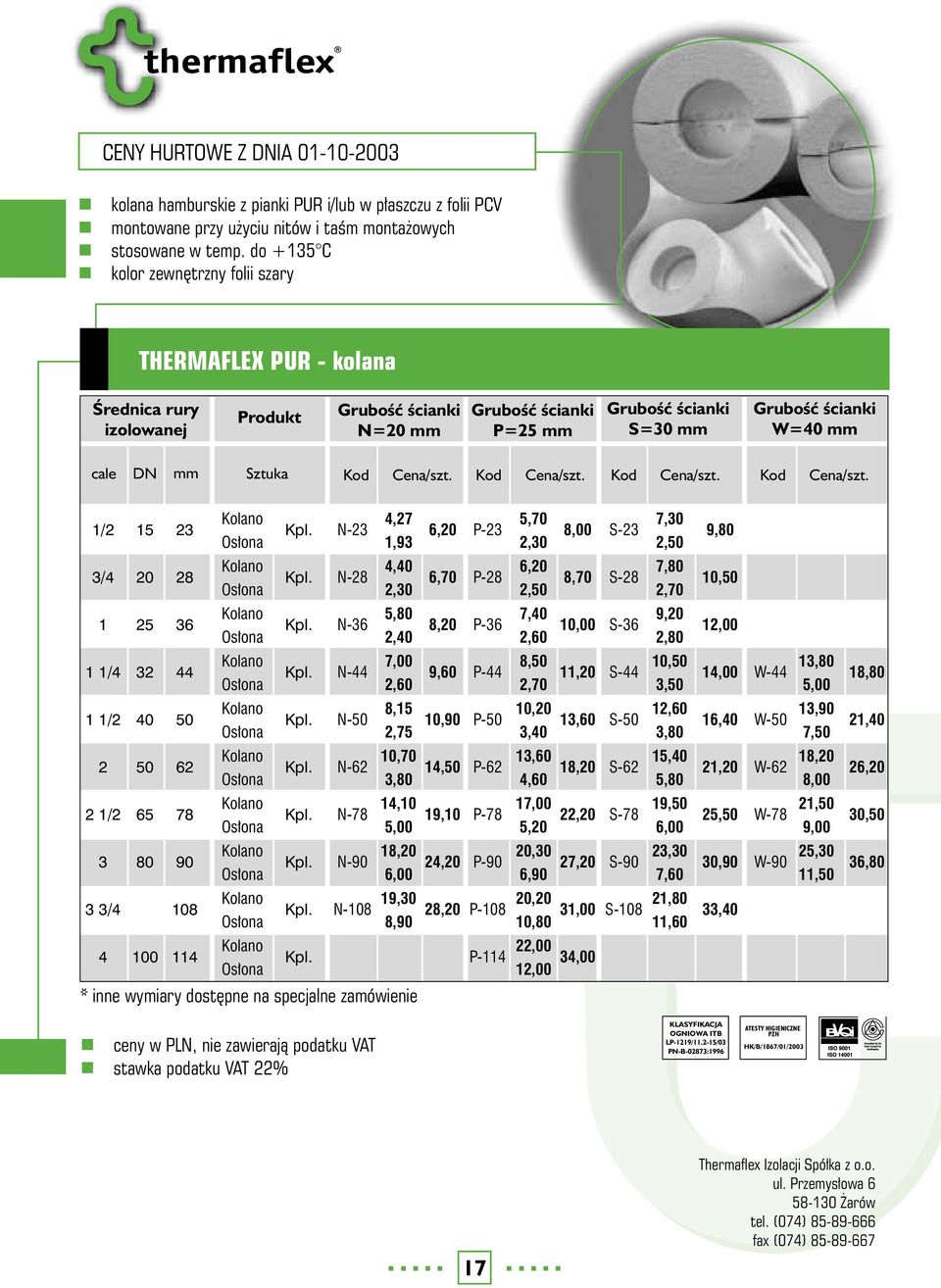 N,27,93, P 5, 2,,00 S 7, 2, 9,0 3/ Kolano Os³ona Kpl. N, 2,, P, 2,, S 7,0 2, 0, 25 3 Kolano Os³ona Kpl. N3 5,0 2,, P3 7, 2, 0,00 S3 9, 2,0,00 / 32 Kolano Os³ona Kpl.