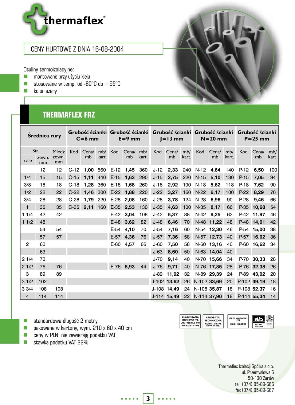 3,0 3,2,0,3,57 5,93 3 2 2 0 0 2 J J J J J J J J J J57 J J3 J J J9 J02 J0 J 2,33 2,75 2,92 3,27 3,7,3 5,37, 7, 7,3 7,, 9, 9,7,92 3,2,9,9 2 0 5 5 32 2 N N N N N N N N N N57 N N3 N N N9, 5,0 5,2,7,9,7