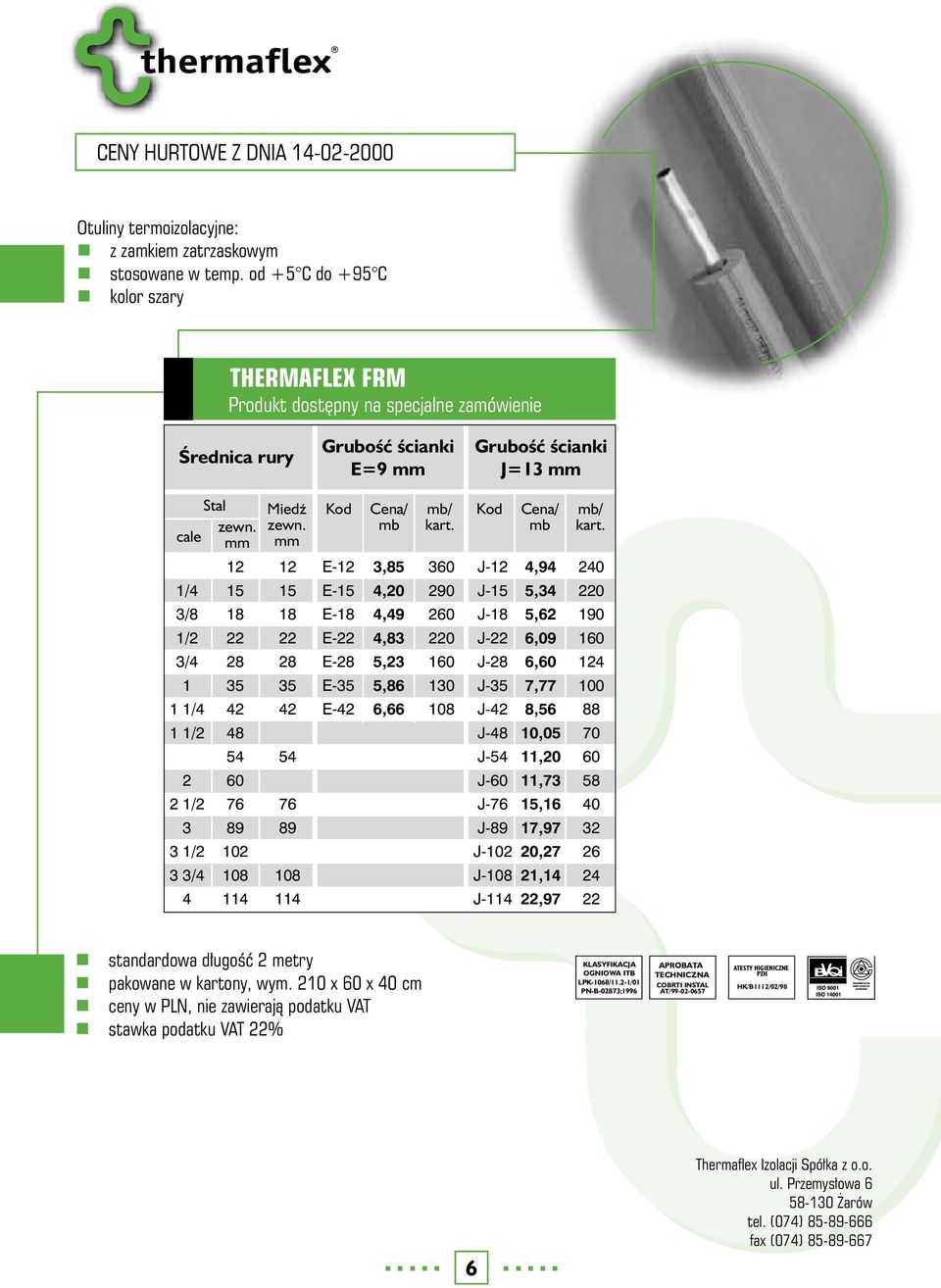 3/ 9 02 0 9 0 E E E E E E E 3,5,,9,3 5, 5,, 3 2 2 0 0 J J J J J J J J J J J J9 J02 J0 J,9 5,3 5,2,09, 7,77,5 0,05,,73, 7,97,27