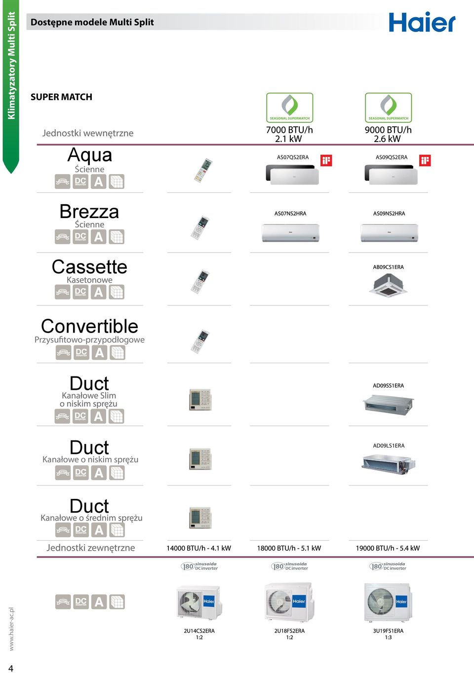 AS09QS2ERA Cassette Convertible Przy