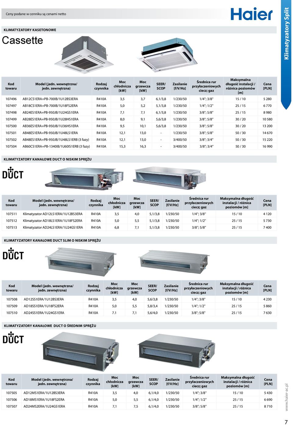 5/8'' 25 / 15 8 980 107499 AB28ES1ERA+PB-950JB/1U28HS1ERA R410A 8,0 9,1 5,6/3,8 1/230/50 3/8''; 5/8'' 30 / 20 10 580 107500 AB36ES1ERA+PB-950JB/1U36HS1ERA R410A 9,5 10,1 5,6/3,8 1/230/50 3/8''; 5/8''