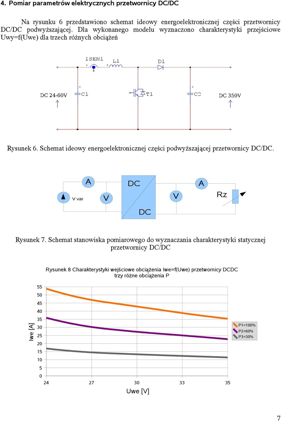 Schemat ideowy energoelektronicznej części podwyższającej przetwornicy /. A A V var V V Rz Rysunek 7.