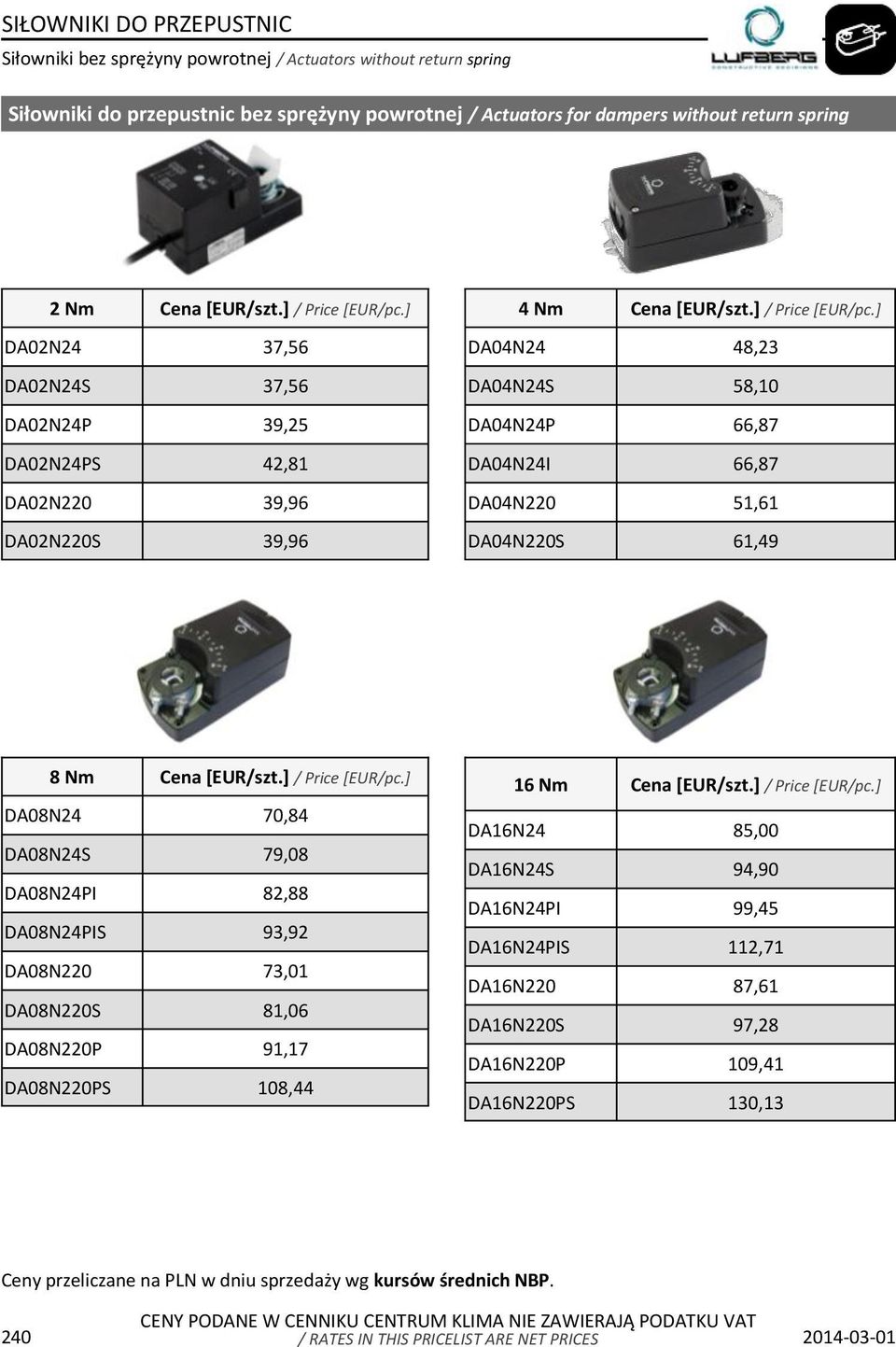 DA04N220S 61,49 8 Nm DA08N24 70,84 DA08N24S 79,08 DA08N24PI 82,88 DA08N24PIS 93,92 DA08N220 73,01 DA08N220S 81,06 DA08N220P 91,17 DA08N220PS 108,44 16 Nm DA16N24 85,00