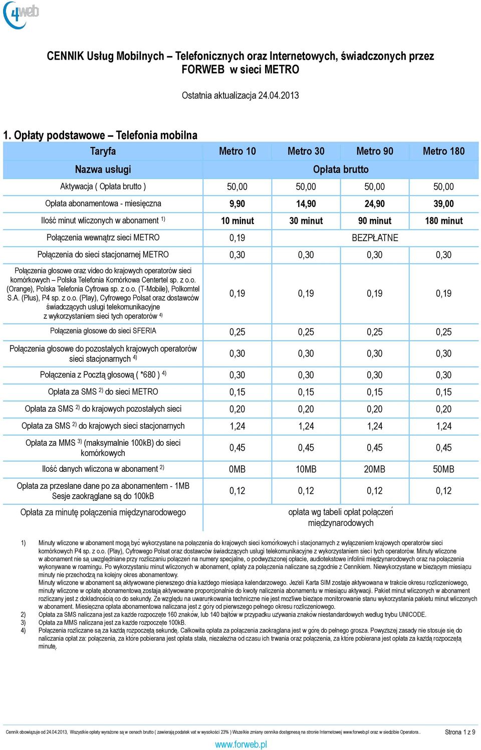 wliczonych w abonament 1) 10 minut 30 minut 90 minut 180 minut Połączenia wewnątrz sieci METRO 0,19 BEZPŁATNE Połączenia do sieci stacjonarnej METRO 0,30 0,30 0,30 0,30 Połączenia głosowe oraz video