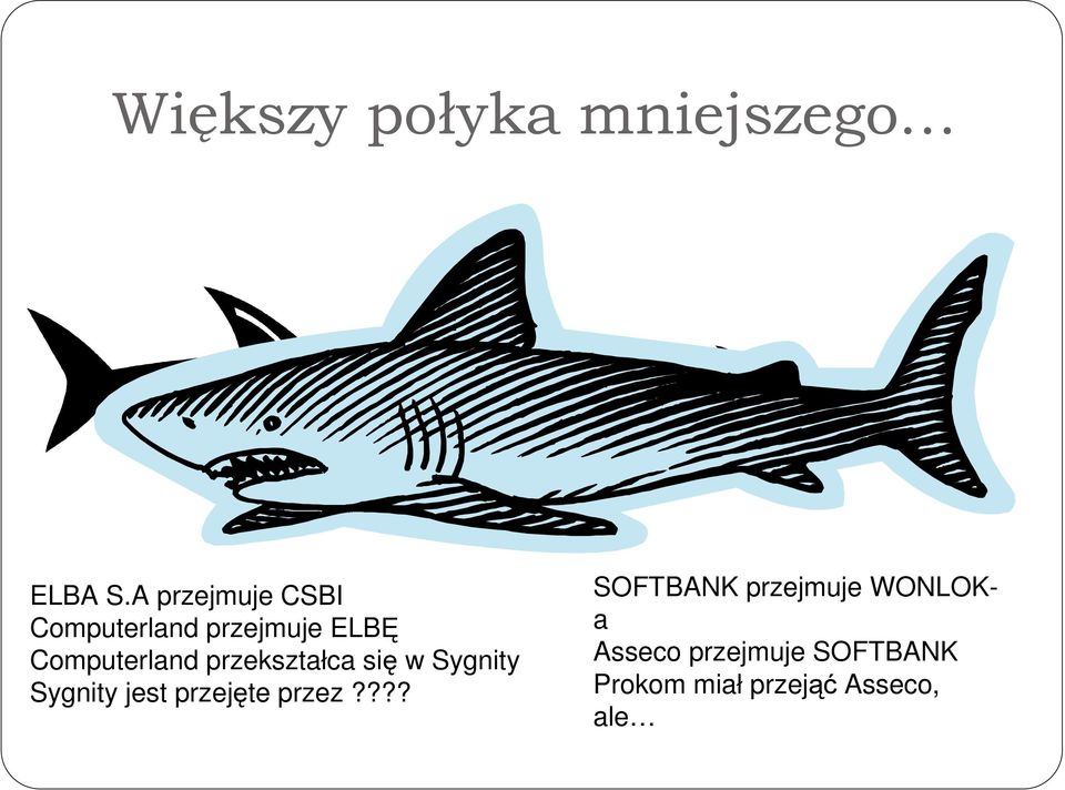 przekształca się w Sygnity Sygnity jest przejęte przez?