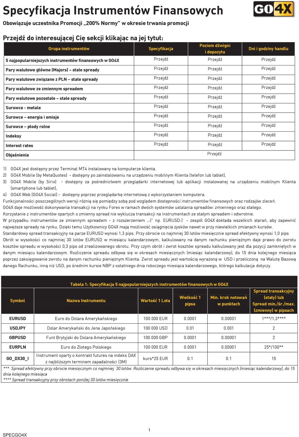 walutowe zwi zane z PLN sta e spready Przejd Przejd Przejd Pary walutowe ze zmiennym spreadem Przejd Przejd Przejd Pary walutowe pozosta e sta e spready Przejd Przejd Przejd Surowce - metale Przejd