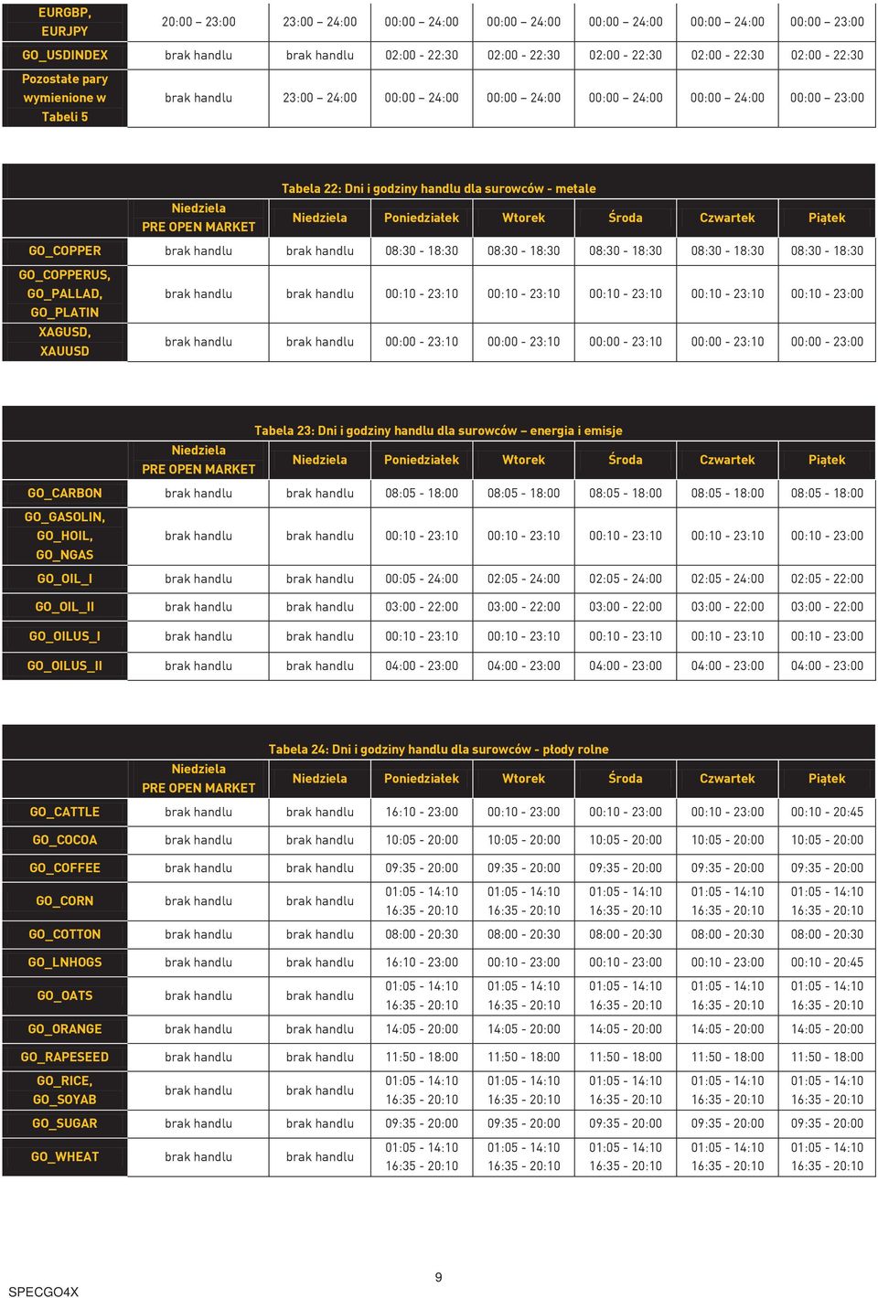 brak handlu 08:30-18:30 08:30-18:30 08:30-18:30 08:30-18:30 08:30-18:30 GO_COPPERUS, GO_PALLAD, GO_PLATIN XAGUSD, XAUUSD brak handlu brak handlu 00:10-23:10 00:10-23:10 00:10-23:10 00:10-23:10