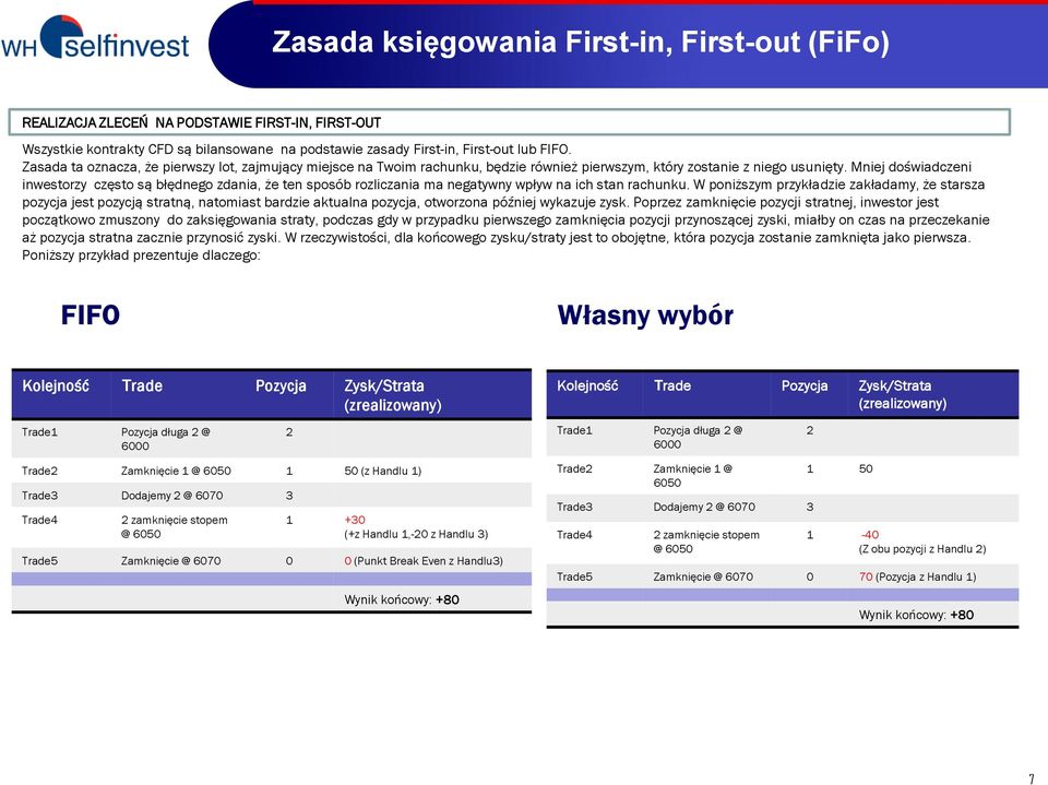 Mniej doświadczeni inwestorzy często są błędnego zdania, że ten sposób rozliczania ma negatywny wpływ na ich stan rachunku.