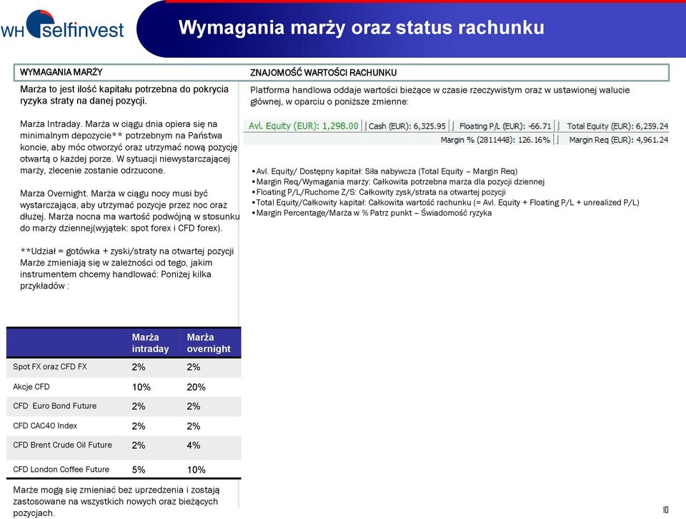 W sytuacji niewystarczającej marży, zlecenie zostanie odrzucone. Marża Overnight. Marża w ciągu nocy musi być wystarczająca, aby utrzymać pozycje przez noc oraz dłużej.