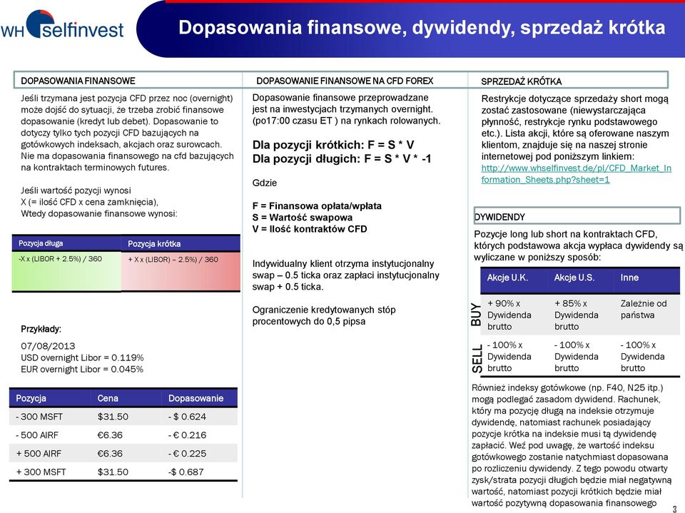 Nie ma dopasowania finansowego na cfd bazujących na kontraktach terminowych futures.