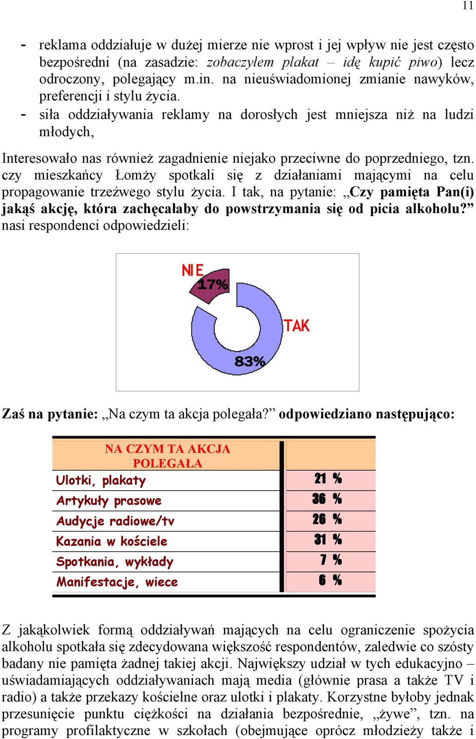 - siła oddziaływania reklamy na dorosłych jest mniejsza niż na ludzi młodych, Interesowało nas również zagadnienie niejako przeciwne do poprzedniego, tzn.