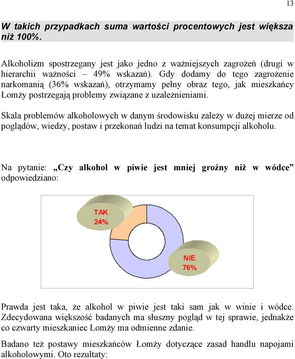 Skala problemów alkoholowych w danym środowisku zależy w dużej mierze od poglądów, wiedzy, postaw i przekonań ludzi na temat konsumpcji alkoholu.