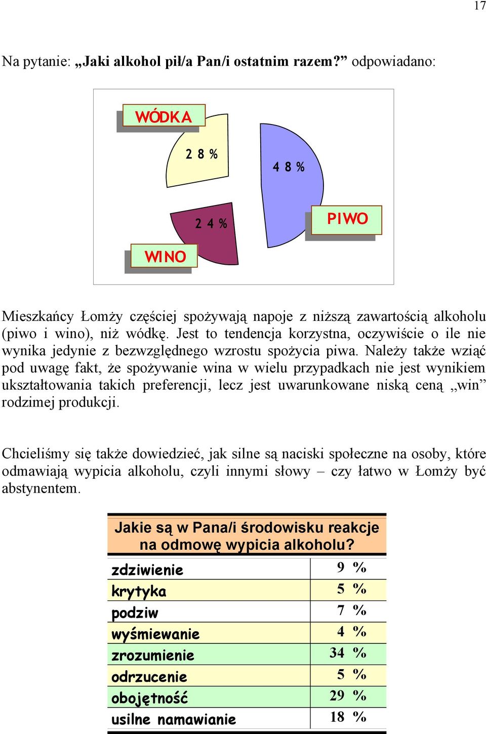 Jest to tendencja korzystna, oczywiście o ile nie wynika jedynie z bezwzględnego wzrostu spożycia piwa.