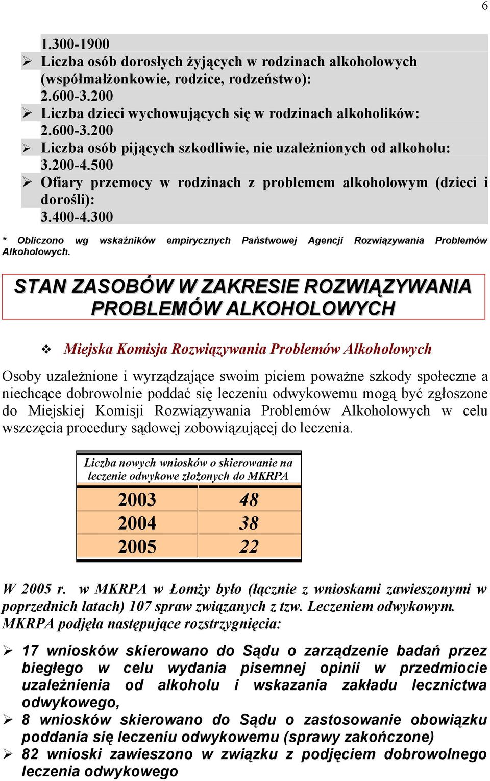 STAN ZASOBÓW W ZAKRESIE ROZWIĄZYWANIA PROBLEMÓW ALKOHOLOWYCH Miejska Komisja Rozwiązywania Problemów Alkoholowych Osoby uzależnione i wyrządzające swoim piciem poważne szkody społeczne a niechcące