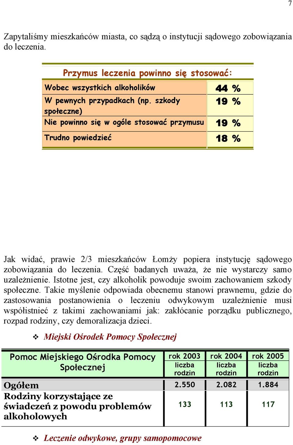 Część badanych uważa, że nie wystarczy samo uzależnienie. Istotne jest, czy alkoholik powoduje swoim zachowaniem szkody społeczne.