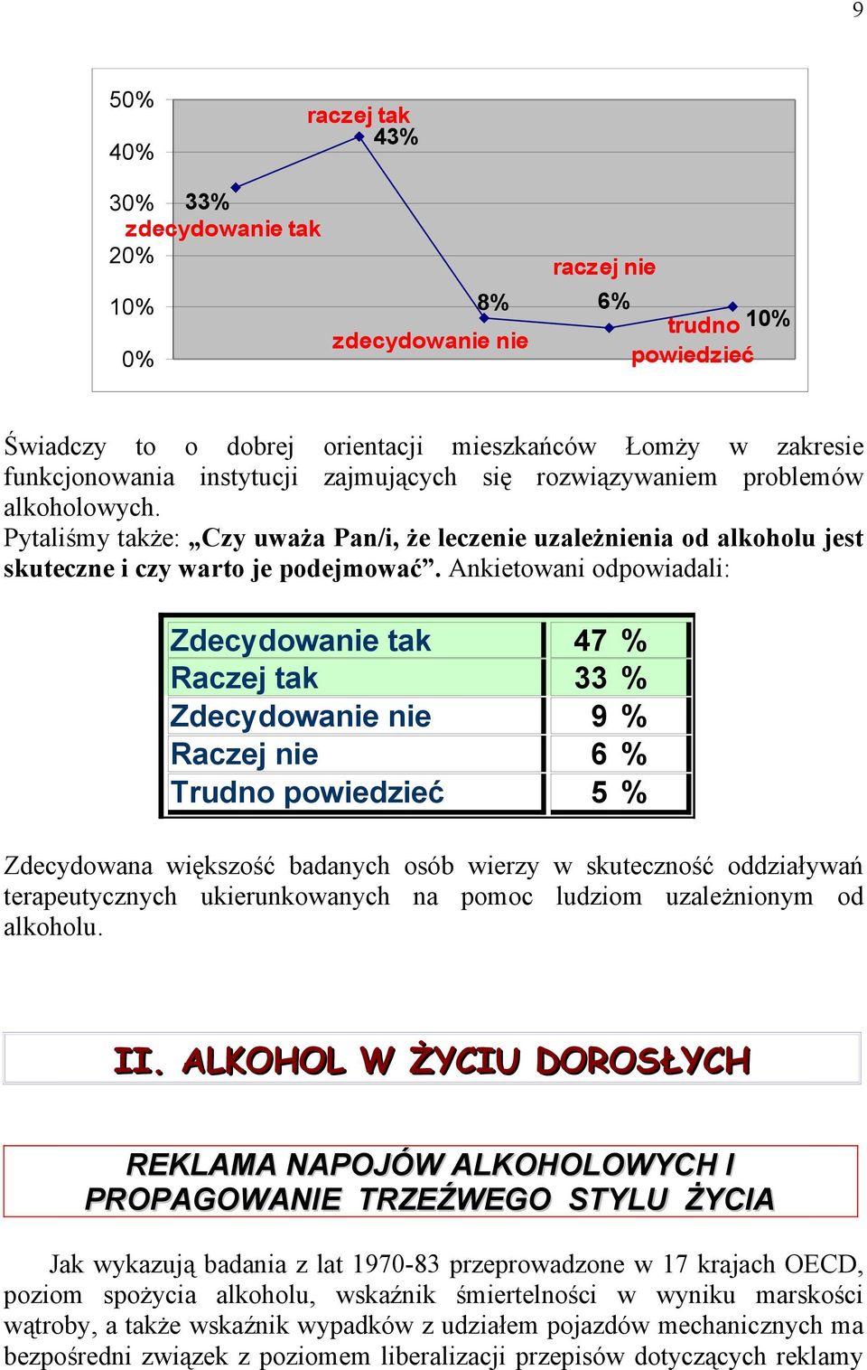 Ankietowani odpowiadali: Zdecydowanie tak 47 % Raczej tak 33 % Zdecydowanie nie 9 % Raczej nie 6 % Trudno powiedzieć 5 % Zdecydowana większość badanych osób wierzy w skuteczność oddziaływań