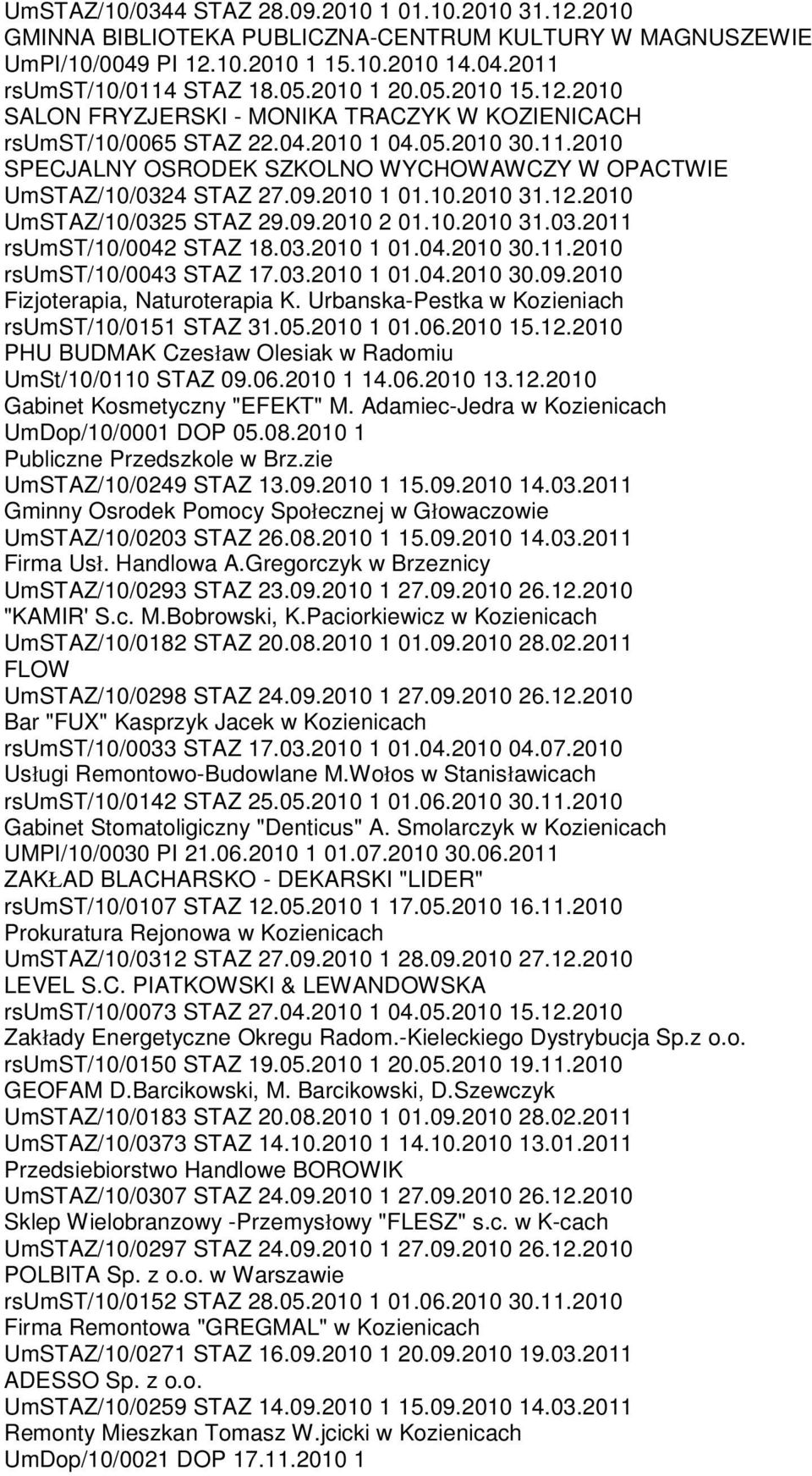 2010 1 01.10.2010 31.12.2010 UmSTAZ/10/0325 STAZ 29.09.2010 2 01.10.2010 31.03.2011 rsumst/10/0042 STAZ 18.03.2010 1 01.04.2010 30.11.2010 rsumst/10/0043 STAZ 17.03.2010 1 01.04.2010 30.09.2010 Fizjoterapia, Naturoterapia K.