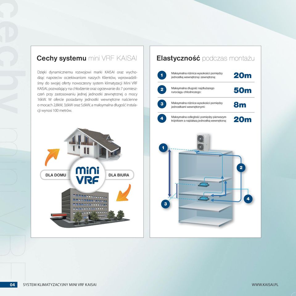 W ofercie posiadamy jednostki wewnętrzne naścienne o mocach 2,8kW, 3,6kW oraz 5,6kW, a maksymalna długość instalacji wynosi 100 metrów.