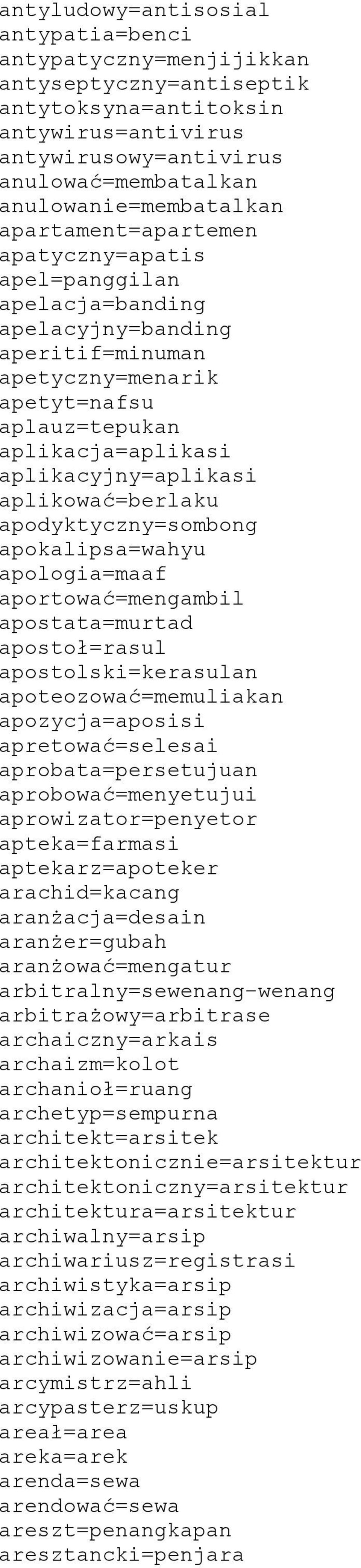 aplikować=berlaku apodyktyczny=sombong apokalipsa=wahyu apologia=maaf aportować=mengambil apostata=murtad apostoł=rasul apostolski=kerasulan apoteozować=memuliakan apozycja=aposisi apretować=selesai