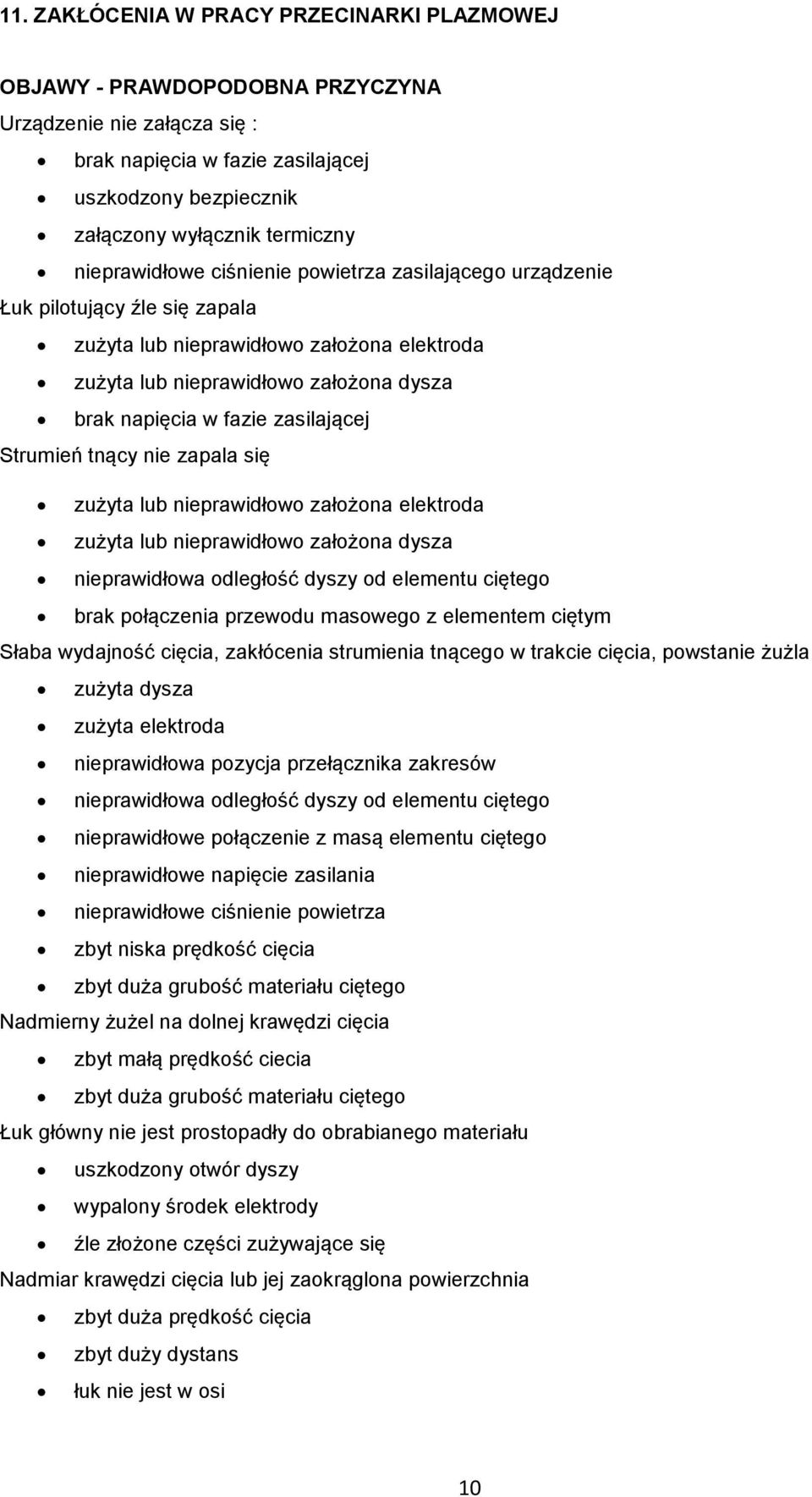 zasilającej Strumień tnący nie zapala się zużyta lub nieprawidłowo założona elektroda zużyta lub nieprawidłowo założona dysza nieprawidłowa odległość dyszy od elementu ciętego brak połączenia