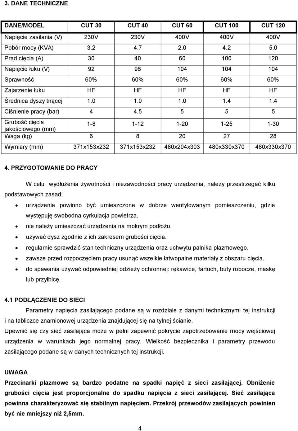 5 5 5 5 Grubość cięcia jakościowego (mm) 1-8 1-12 1-20 1-25 1-30 Waga (kg) 6 8 20 27 28 Wymiary (mm) 371x153x232 371x153x232 480x204x303 480x330x370 480x330x370 4.