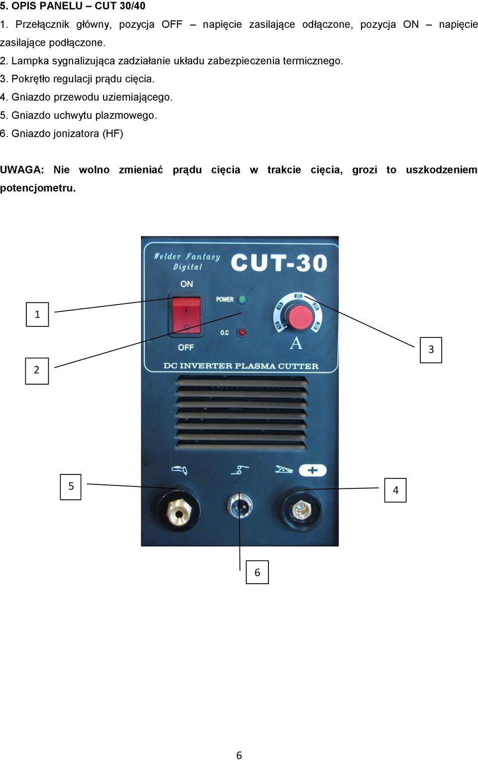 Lampka sygnalizująca zadziałanie układu zabezpieczenia termicznego. 3. Pokrętło regulacji prądu cięcia. 4.