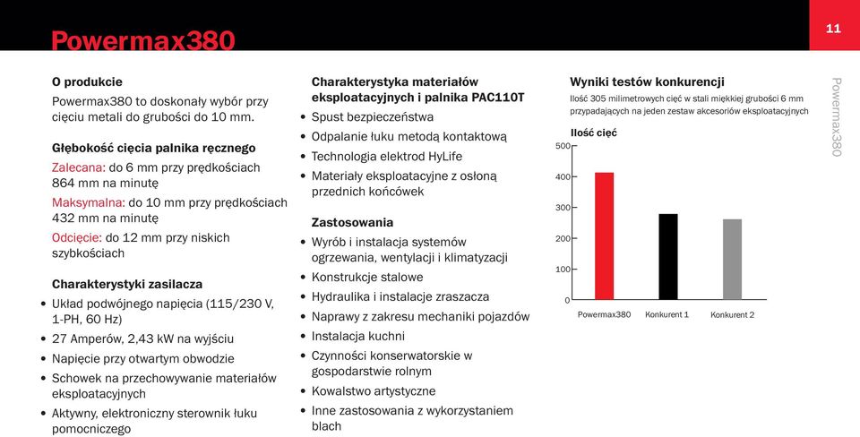 Charakterystyki zasilacza Układ podwójnego napięcia (115/230 V, 1-PH, 60 Hz) 27 Amperów, 2,43 kw na wyjściu Napięcie przy otwartym obwodzie Schowek na przechowywanie materiałów eksploatacyjnych