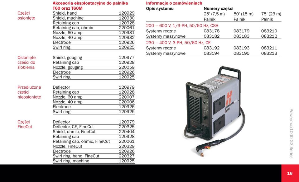 Opis systemu Numery części 25' (7,5 m) 50' (15 m) 75' (23 m) Palnik Palnik Palnik 200 600 V, 1/3-PH, 50/60 Hz, CSA Systemy ręczne 083178 083179 083210 Systemy maszynowe 083182 083183 083212 230 400