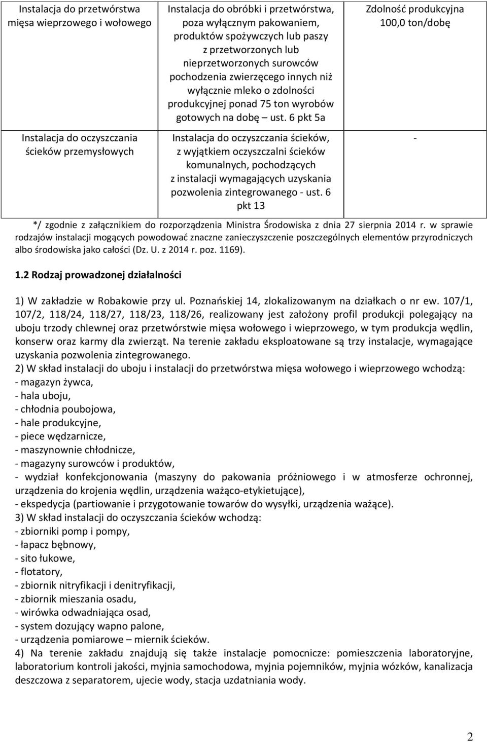 6 pkt 5a Instalacja do oczyszczania ścieków, z wyjątkiem oczyszczalni ścieków komunalnych, pochodzących z instalacji wymagających uzyskania pozwolenia zintegrowanego - ust.